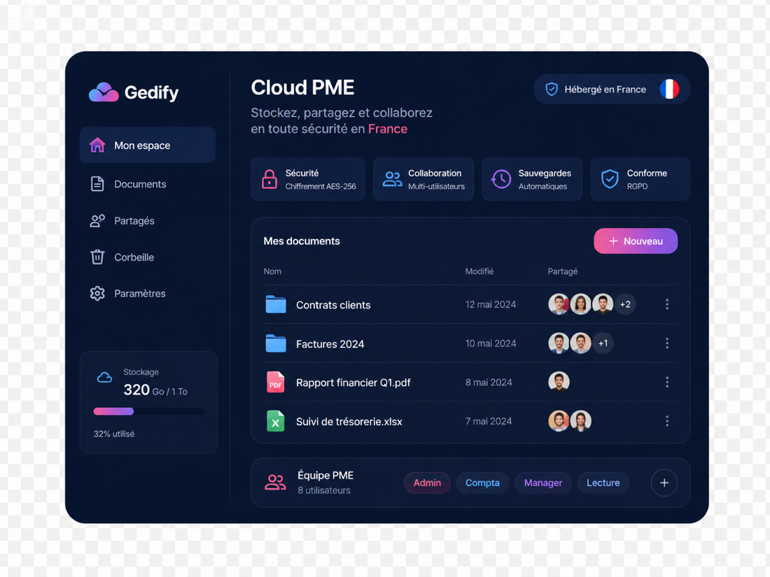 Tableau de bord cloud professionnel GEDify pour PME